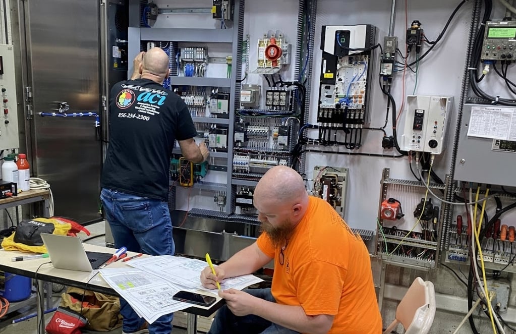 Panel Testing 2
