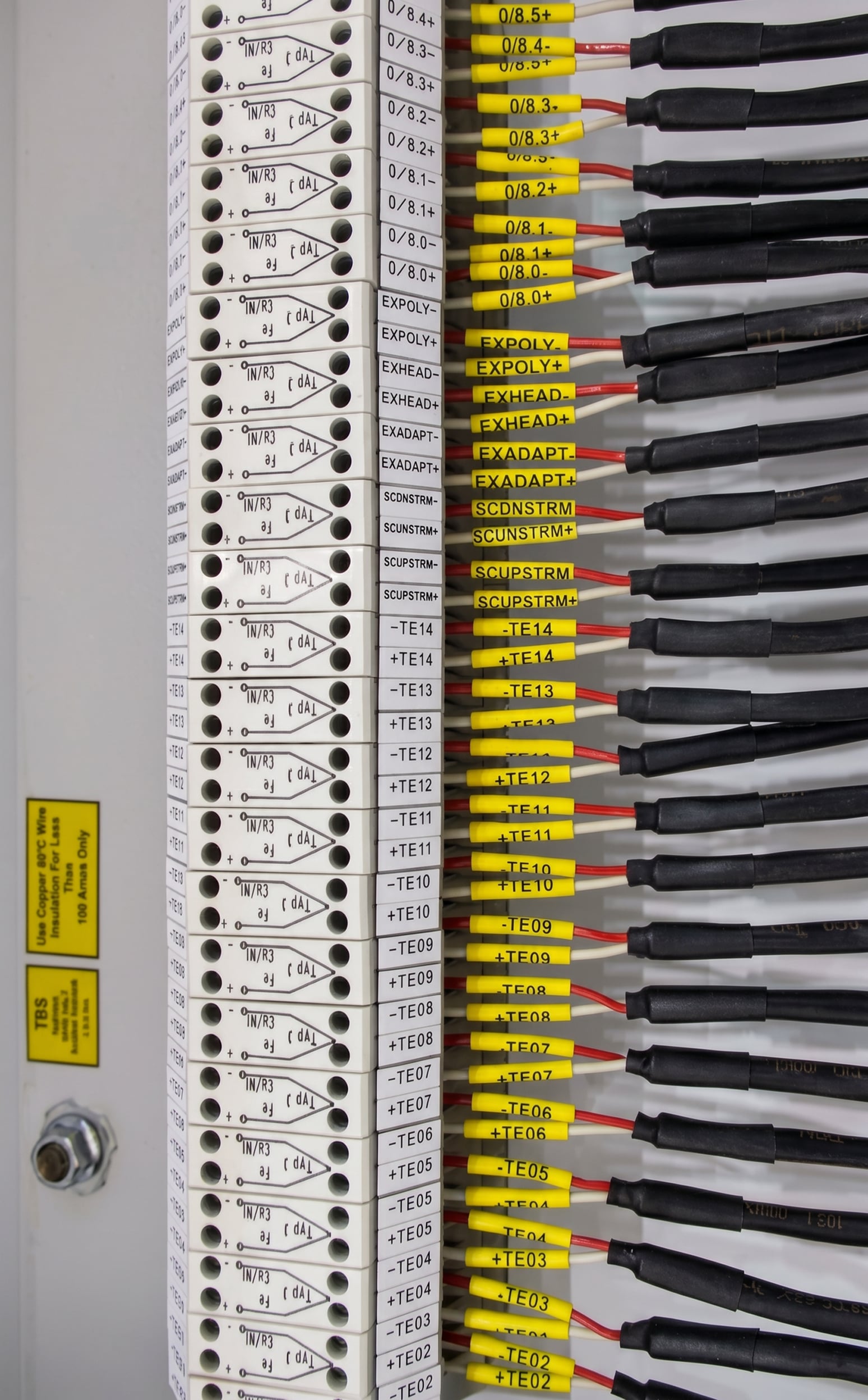 UL Control Paneln