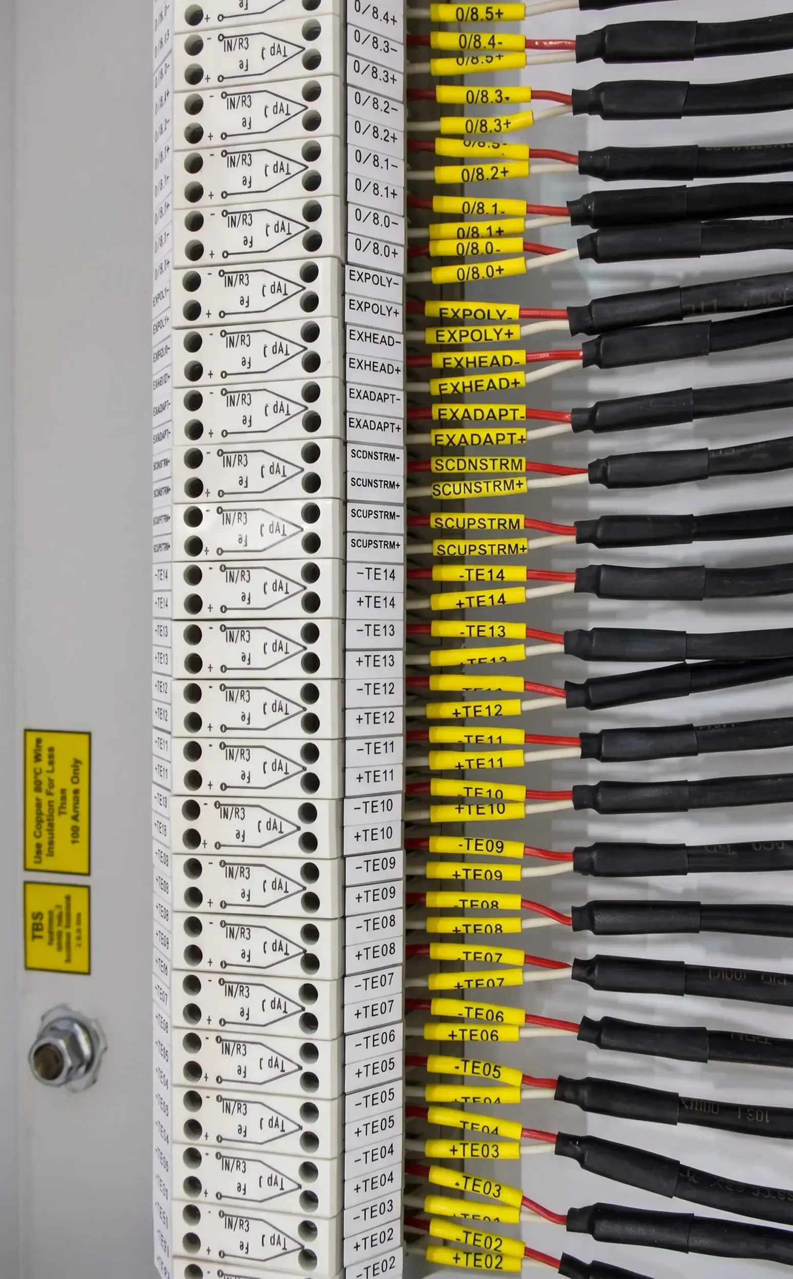 UL Control Panels